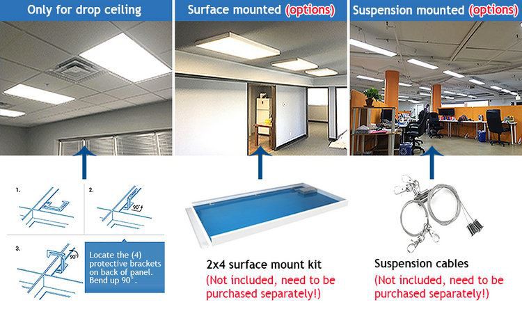 2x4 led flat panel light