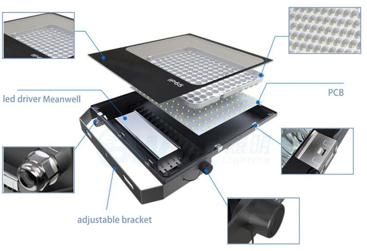led floodlight 200w led floodlight 200w