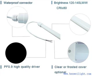 POLLAME Tubo Led 1200mm