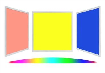 Luce di pannello a LED che cambia colore