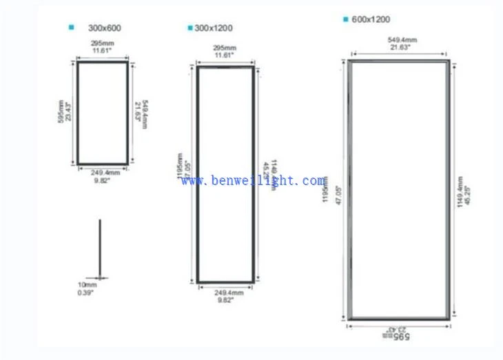 Led Flat Panel Light Surface Mount