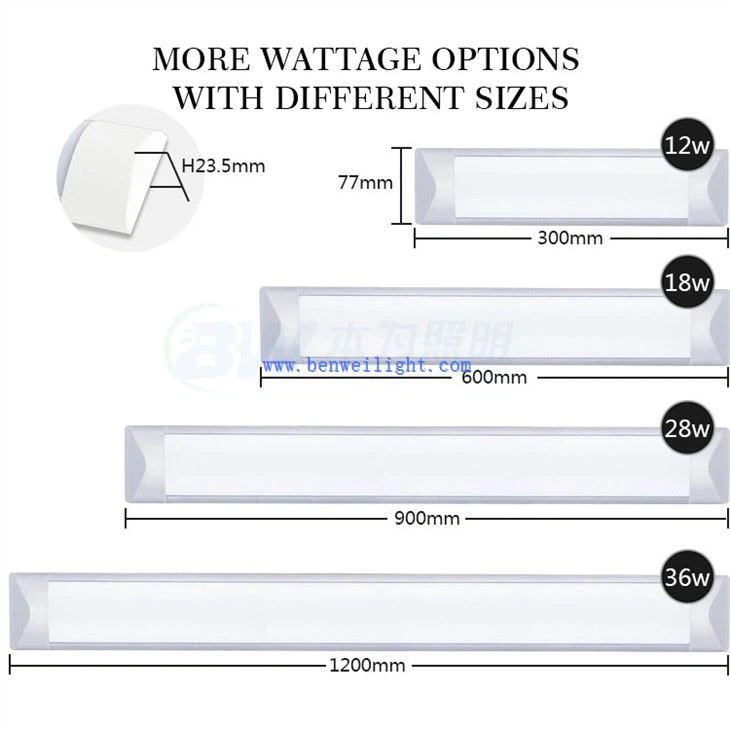 led batten lights