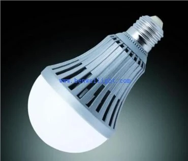Lampadine a Led per luci di negozio