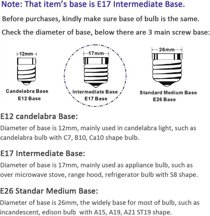 microwave light bulb base