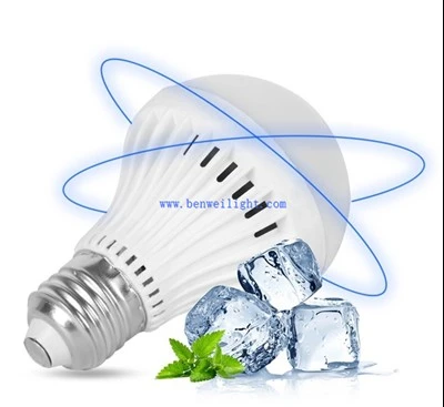 Lampadine con sensore di movimento radar a LED