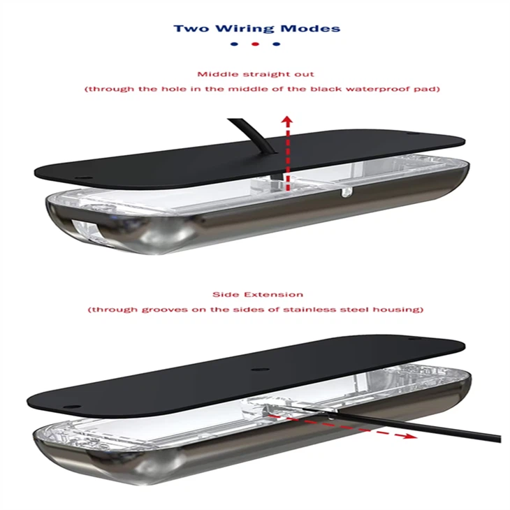 Underwater Fishing Light price