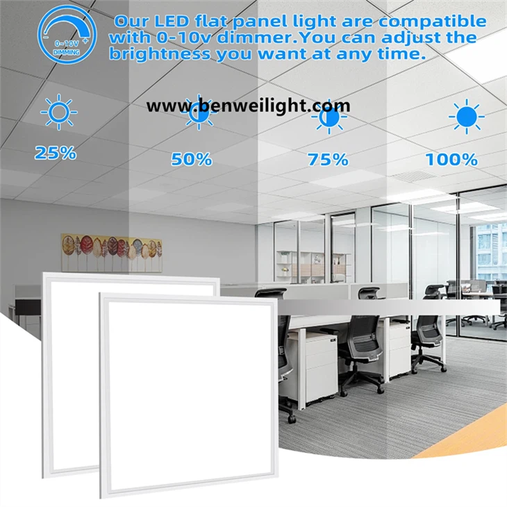 2x2ft LED Recessed Panel Light: Commercial-Grade Drop Ceiling Fixture high quality