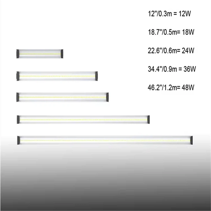 Full Spectrum T5 LED Grow Lights For Hydroponics