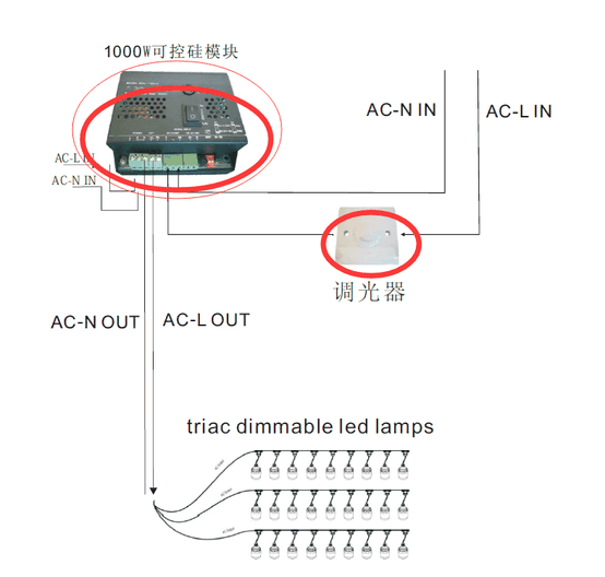 info-784-747 info-784-747