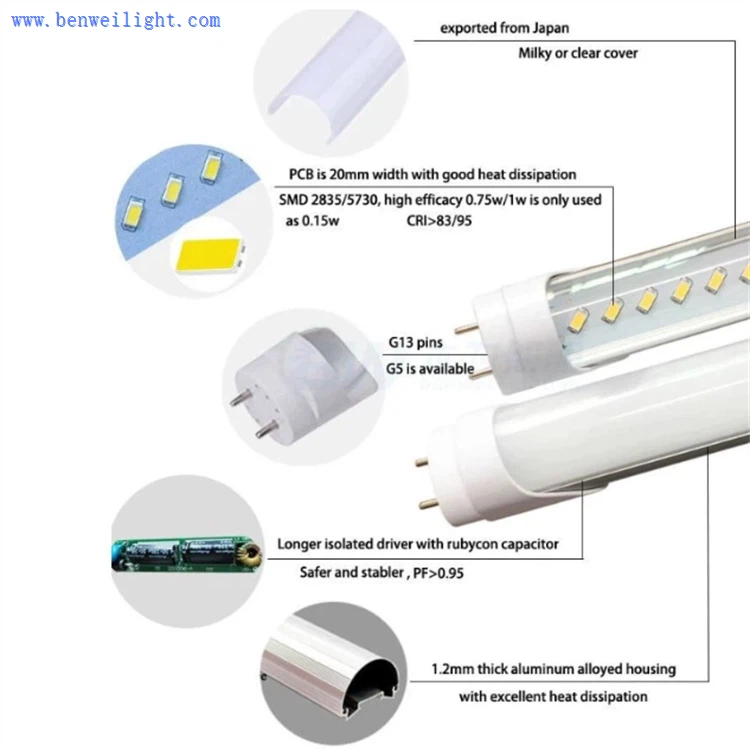 led tube light led tube light