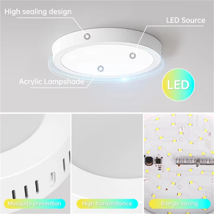 surface mounted led panel light surface mounted led panel light