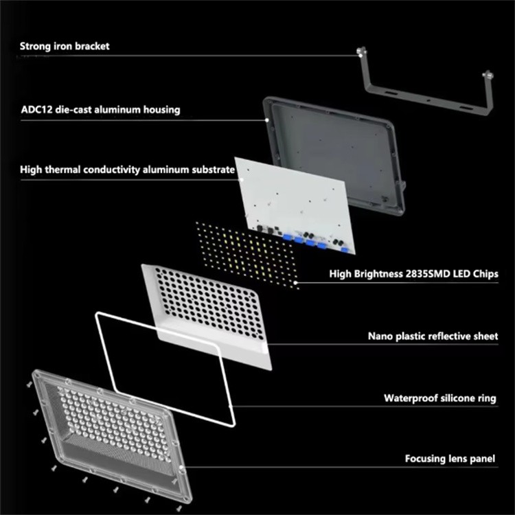 outdoor led flood lights outdoor led flood lights