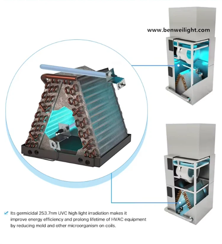 product-750-822 product-750-822