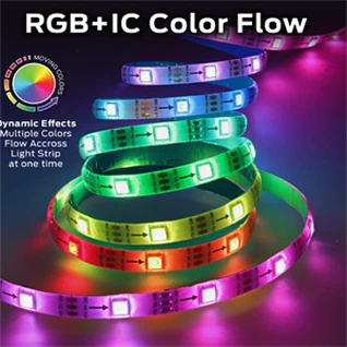 Striscia LED digitale RGB