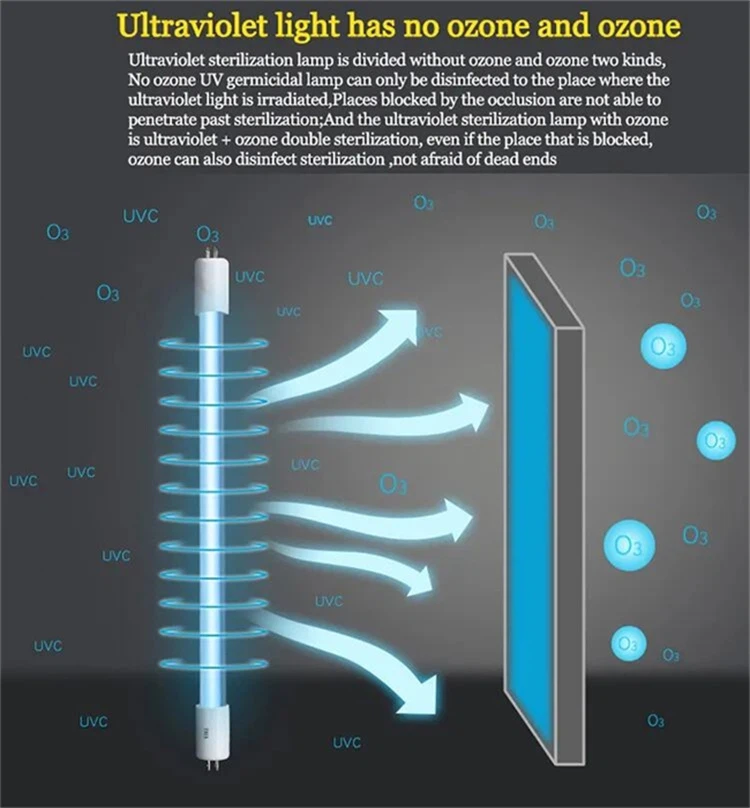 245nm UVC 13 245nm UVC 13